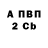 Амфетамин 97% Enwess Lukash
